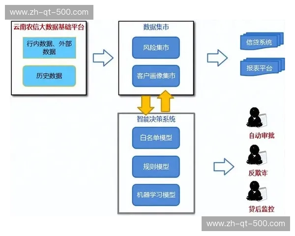 对阵平台:让对比成为用户决策的新入口 对阵平台:让对比成为用户决策的新入口