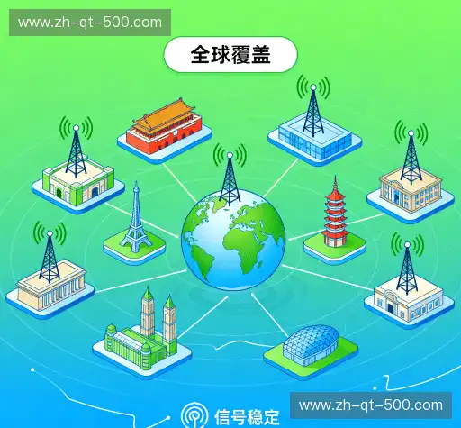 我们的优势